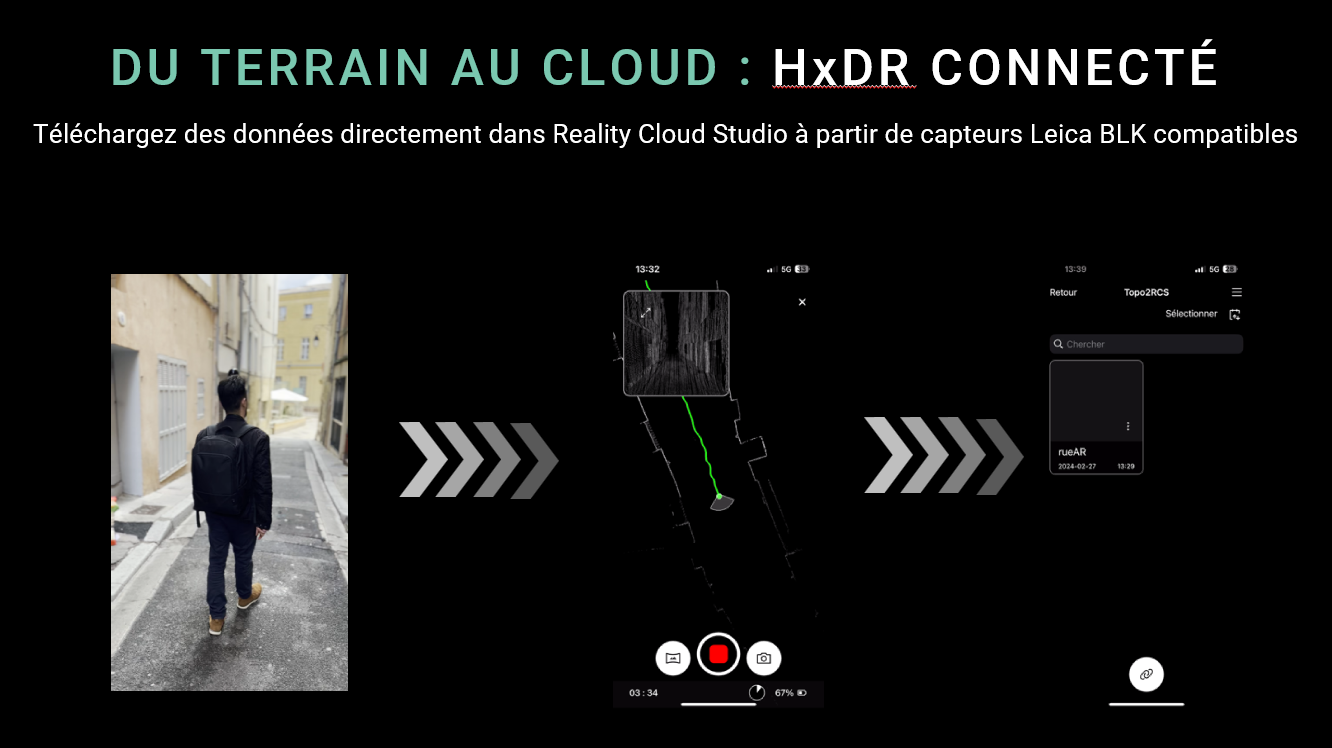 HXDR sur le terrain